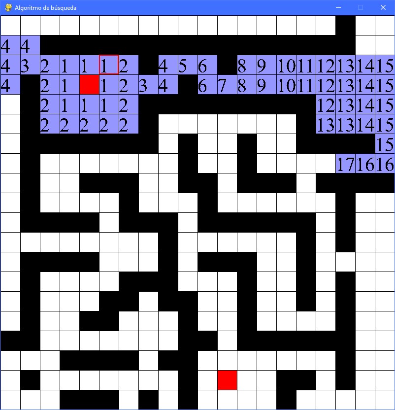 Search algorithm visualization